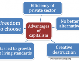 수능특강 01강 Exercise 2번 유사문제
