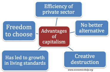 수능특강 01강 Exercise 2번 유사문제