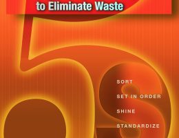 The waste of inspection