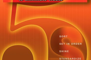 The waste of inspection